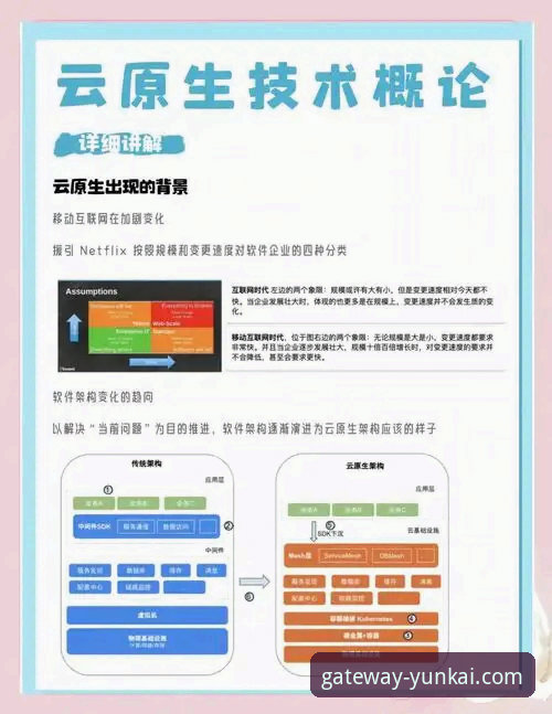 云开官网好用吗使用技巧 云开平台官网使用指南:解锁高效体验的实用技巧