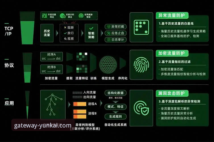 云开官网获取入口 云开平台官网全面评测:官方正版入口获取与使用体验深度解析