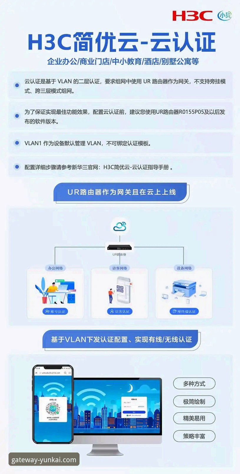 云开平台官网v3.0.1的5大核心功能升级与使用全攻略