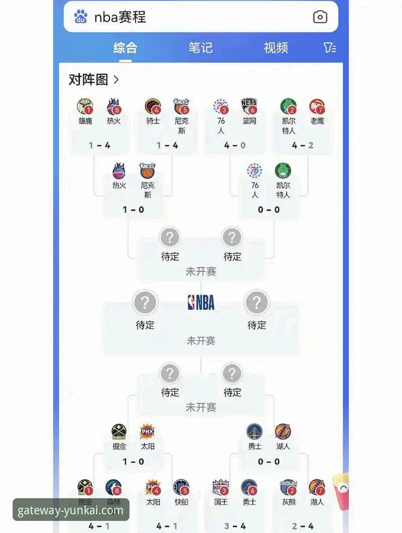 云开官网最新功能评测 湖人锁定季后赛席位实用攻略:云开平台用户必看赛事解读与创新方案