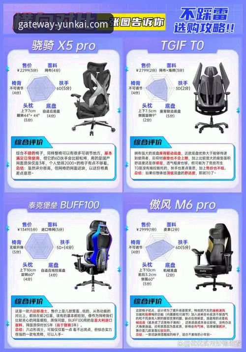 云开官网体验 云开官网体验 vs 传统数字服务平台:功能与体验的全面对比