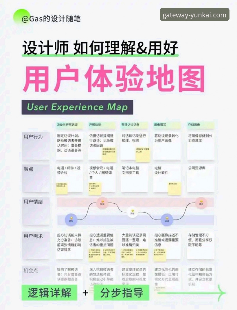 云开官网安装 云开官网安装完整指南:老用户亲测分享,从下载到使用的全流程体验