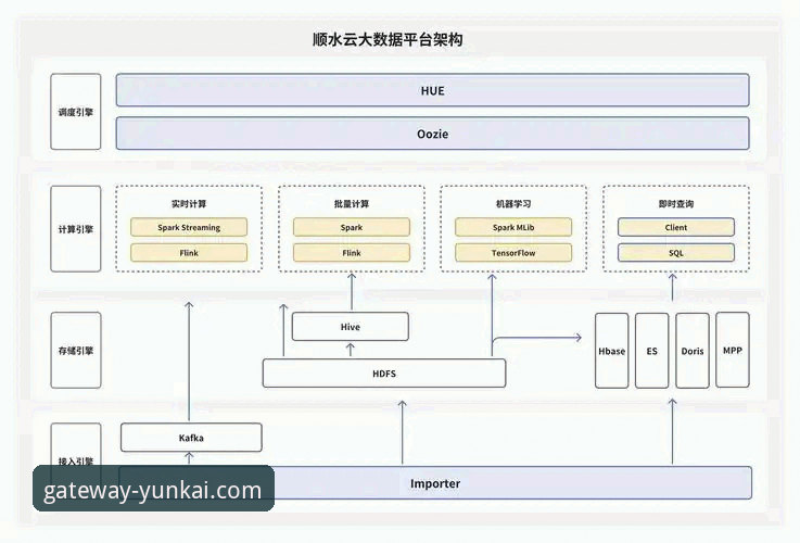 云开平台官网v2.9.0观赛体验深度评测：解析阿根廷5-0大胜背后的战术细节与流畅直播