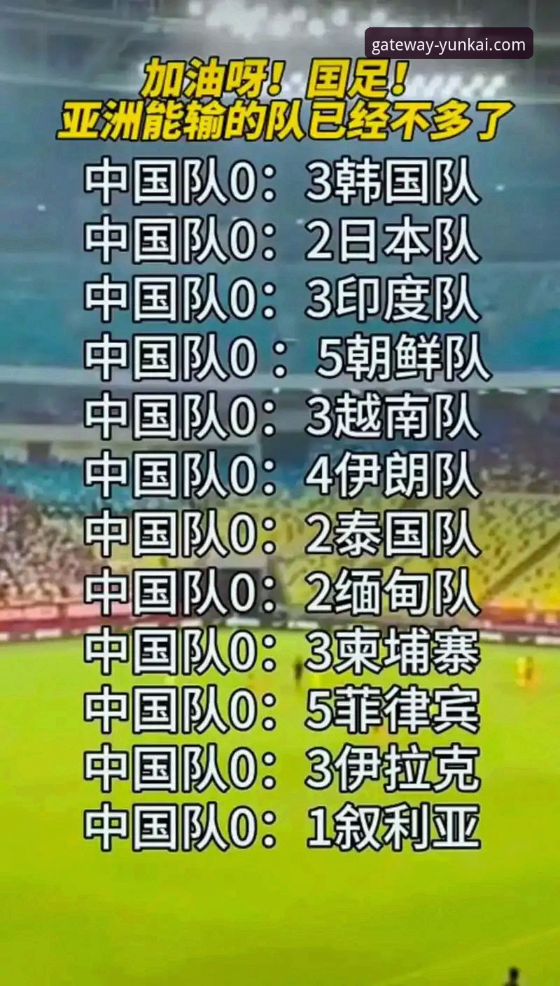 云开平台官网新闻事件深度解读：伊拉克40年重返世界杯全流程回顾教程